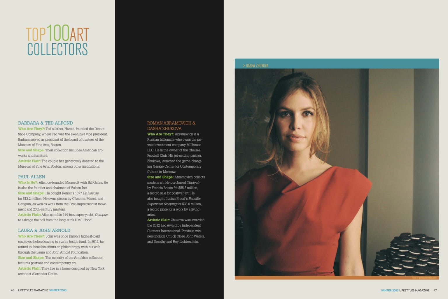 Top 100 Art Collectors Lifestyles Magazine